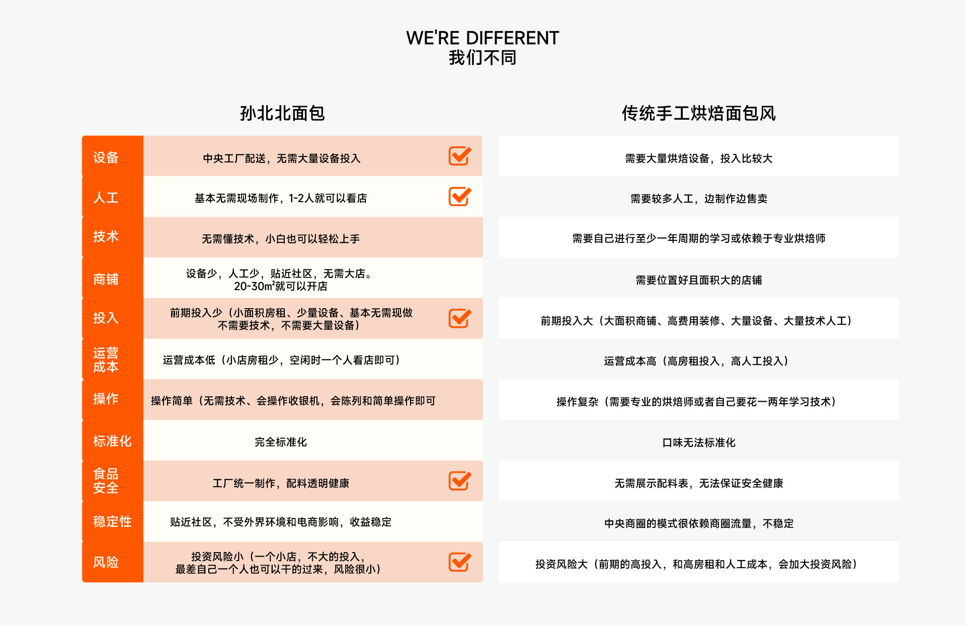 0327-官网物料-19.jpg