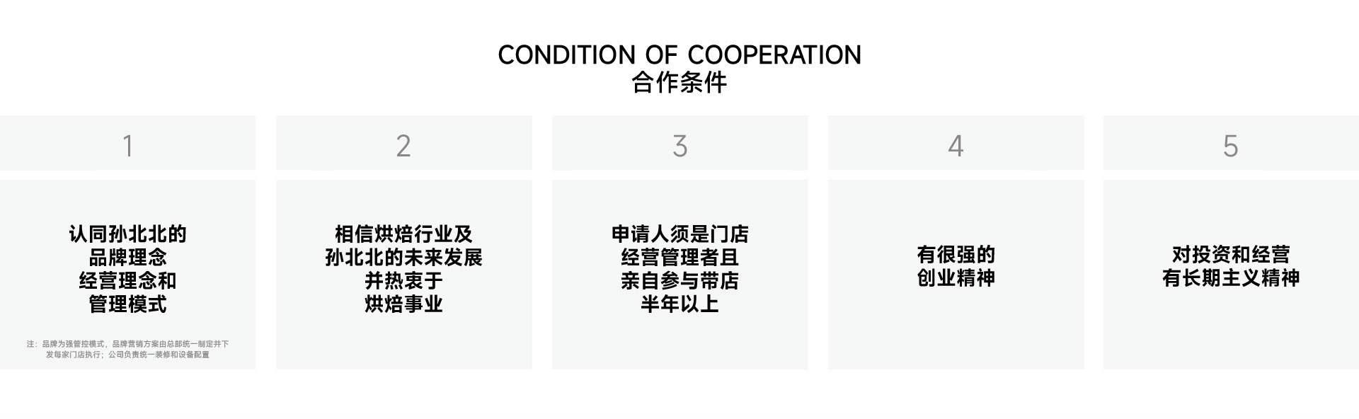 0327-官网物料-15.jpg